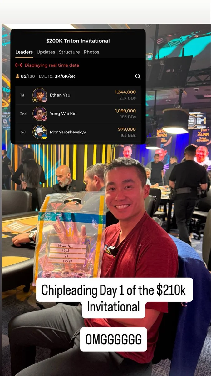 Ethan Yau (Rampage) chip leader at Triton $210K Invitational Day 1