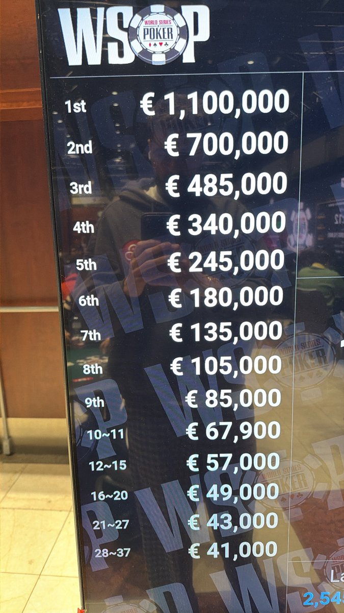 Post by Johan Guilbert